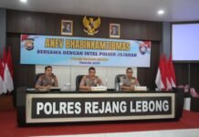 Kapolres Rejang Lebong Pimpin Anev Bhabinkamtibmas dan Banit Intelkam, Tekankan Deteksi Dini dan Pelayanan Presisi