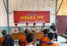 Sidang Tpp Di Rutan Manna Kembali Gelar Evaluasi Pembinaan Wbp Dan Bahas Pengangkatan Tamping