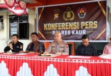 Ayah di Kaur Diduga Perkosa Anak Kandung Lebih dari 30 Kali, Kini Ditahan